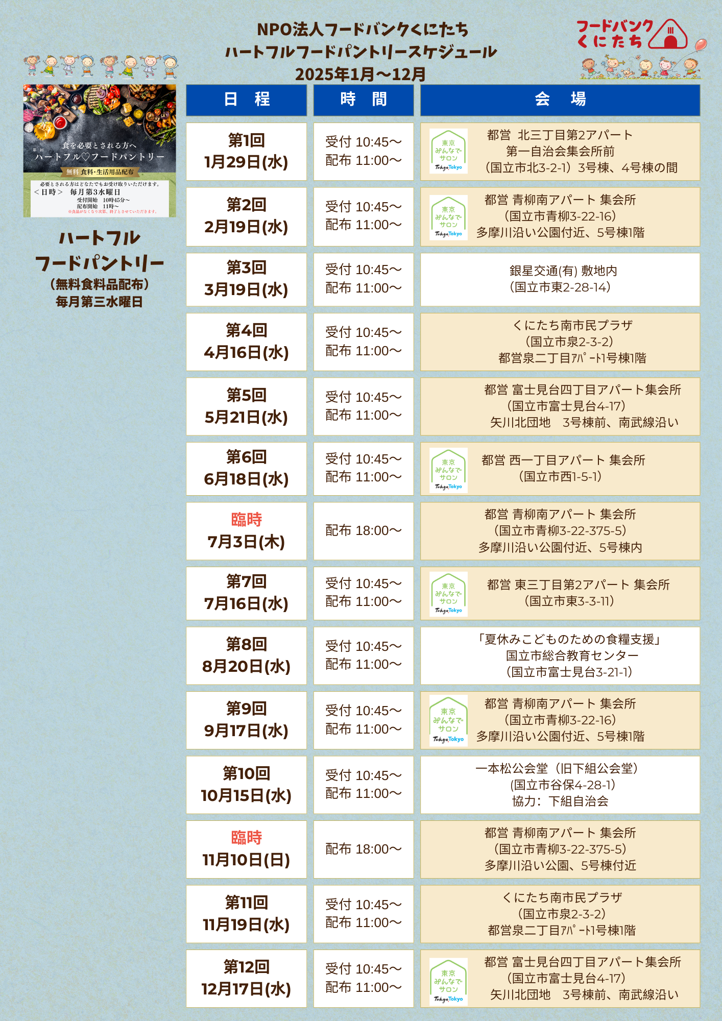 2025年フードパントリー開催実績について(ご報告)